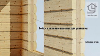 Ройки